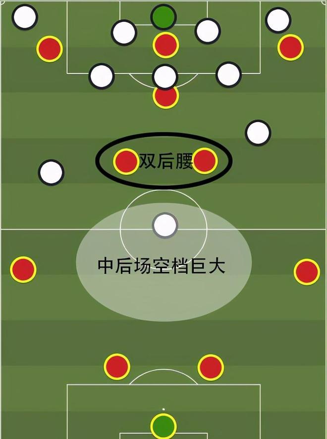 IM电竞官网_核心发挥统筹全局，节奏更加统一(核心发挥统筹全局,节奏更加统一什么)